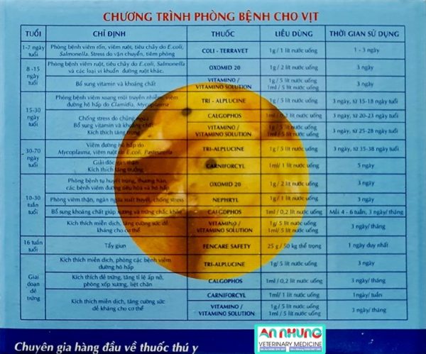 Vibac Fencare gói 100g - Gói - Ảnh 4