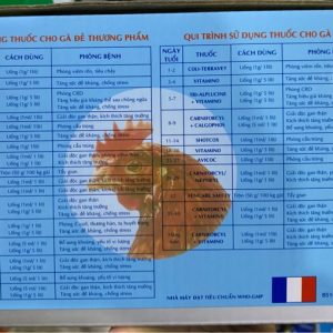Alternative view of Vibac Fencare gói 100g - Gói