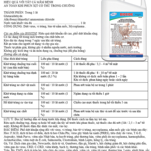 Alternative view of BIO XIDE 1 Lít - Can 1 L