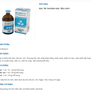 Alternative view of ANOVA ENROCIN 10%