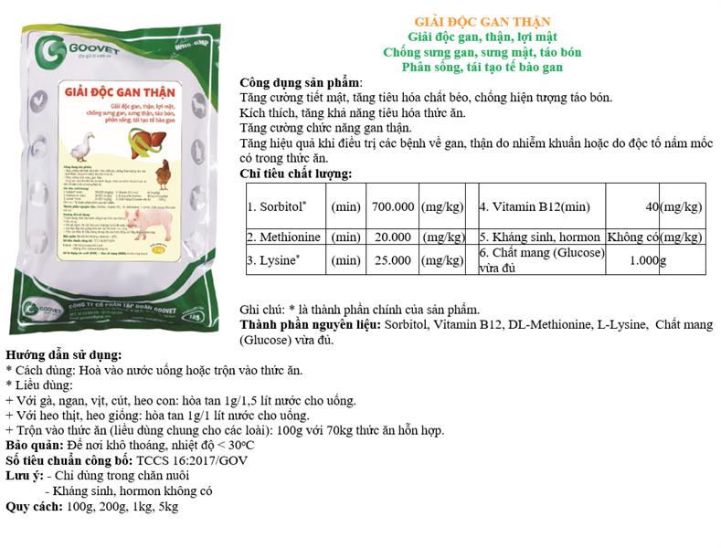 GOOVET SORBITOL B12 GIẢI ĐỘC GAN THẬN - Ảnh 2