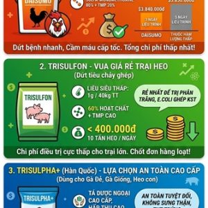 Alternative view of Via Trisulfon 20g - Sulfa Trime