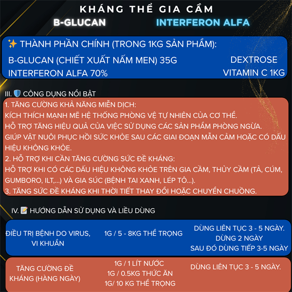 VB GLUKAFERON.C 1kg - kháng thể Virus Interferon >70% - Dành cho Gia Cầm - Ảnh 4