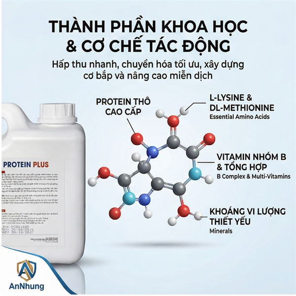AGRI PROTEIN 2 LÍT/CAN - Thùng 6 Can - Ảnh 4