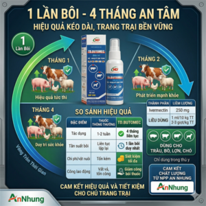 Alternative view of ND Butomec (nhỏ sống lưng) 10ml - Hộp 15 lọ