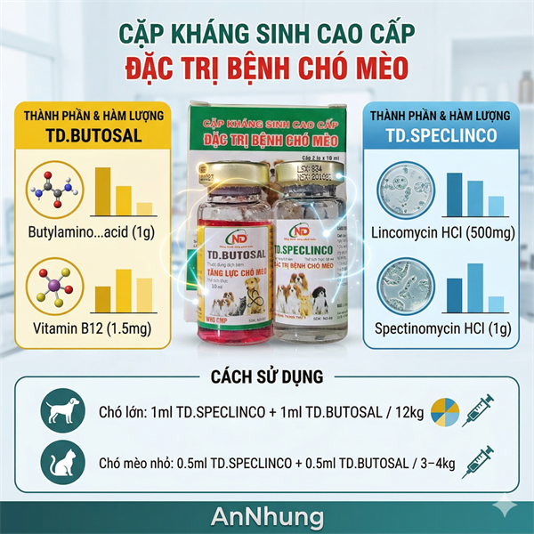 ND Cặp Kháng Sinh Chó Mèo Cao Cấp 10ml - Cặp - Ảnh 5