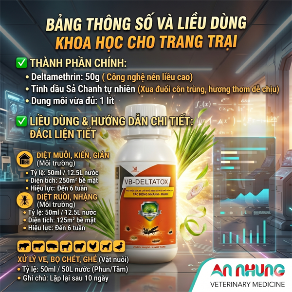 VB Deltatox 50ml - Thùng 54 lọ - Ảnh 3