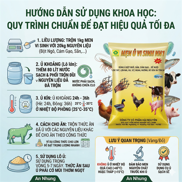 Men Ủ Vi Sinh NN1 - Ủ bột ngô, sắn, cám gạo 1kg - Gói - Ảnh 3