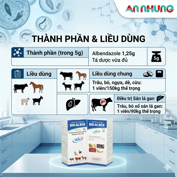 BIO ALBEN - Viên 150kg - Tẩy giun sán - Hộp 50 viên - Ảnh 5