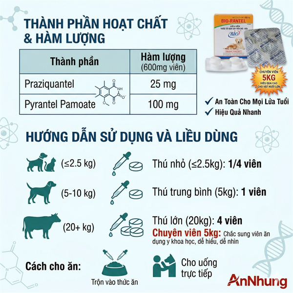Bio Rantel - Hộp 10 viên - Ảnh 4