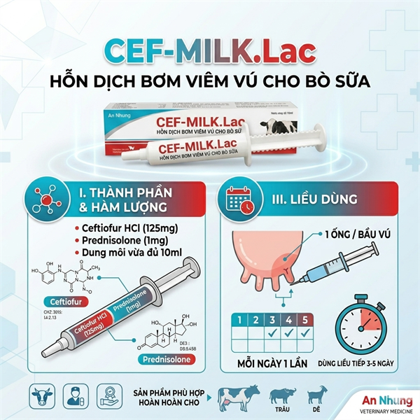 VB Cef Milklac - Viêm vú bò - 10ml/Tuýp - Ống 10ml - Ảnh 3