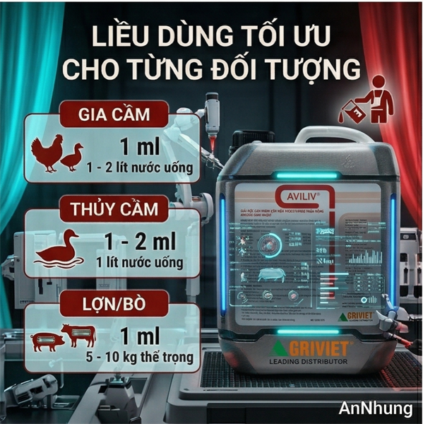 AGRI - AVILIV - 5 LÍT - CAN 5 LÍT - Ảnh 5