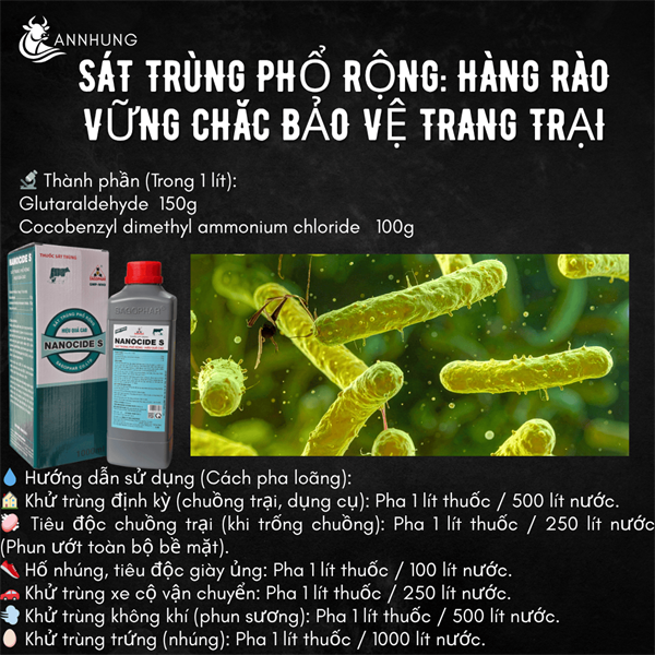SAGOPHAR - NANOCIDE S - 1 Lít - can 1 lít - Ảnh 4