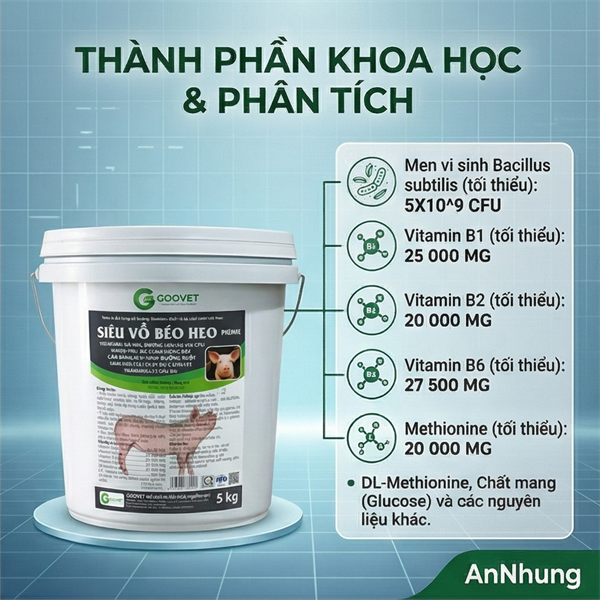 GOOVET SIÊU VỖ BÉO HEO (SIÊU TAN) 5kg/xô - Xô - Ảnh 3