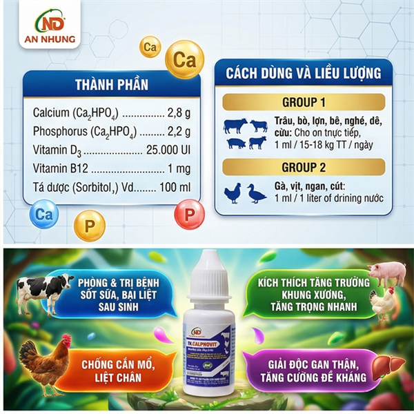 ND Calphovit 10ml ( bại liệt uống) - Hộp 15 lọ - Ảnh 2