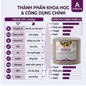 Alternative view of Đá liếm FORTE MAXIFORTE BLOCK ( đá quế vuông nâu)- viên 5kg - Thổ Nhĩ Kỳ