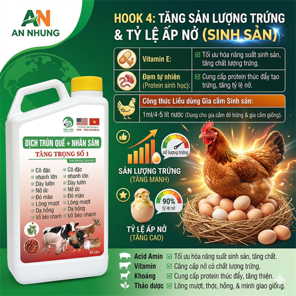 SUMI FOX-USA - DỊCH TRÙN QUẾ NHÂN SÂM (Tăng trọng số 1) - 1 lít - Can - Ảnh 3