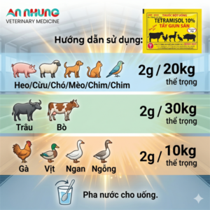 Alternative view of Minh Huy Tetramisol 10% 2gr ( Tẩy giun) - Bịch 100 gói