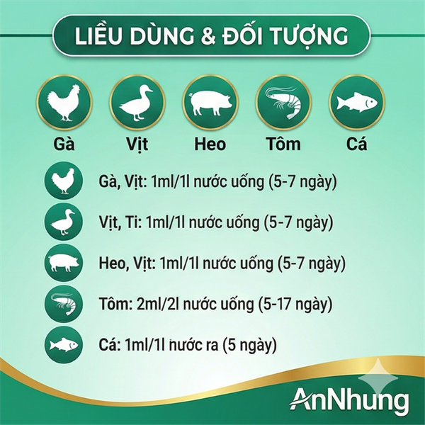 Agri Avitoxin 1 lít - Can 1 lít - Ảnh 5
