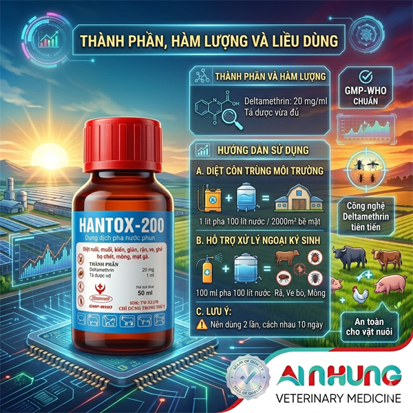 Hantox 200 Pha xịt ruồi, muỗi, kiến gián, mạt gà - Thùng 150 lọ - Ảnh 3