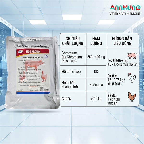 BIO CHROMIX 1Kg - Đỏ thịt, rút mỡ - Thùng 20 gói - Ảnh 3