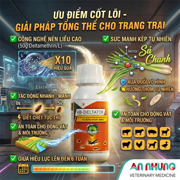 VB Deltatox 50ml - Thùng 54 lọ - Ảnh 4