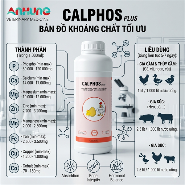 AGRI CALPHOS 1 lít - Bổ sung Can Xi - Thùng 12 can - Ảnh 4