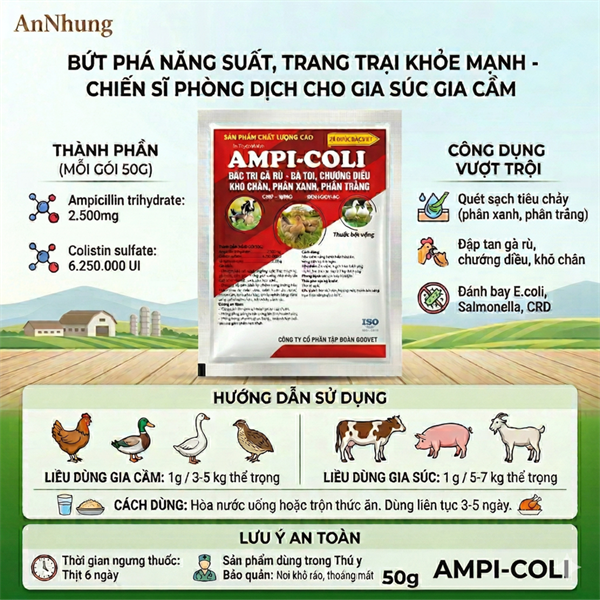 Goovet Ampi Coli Đỏ - Gà Rù, Gà Toi - Thùng 240 gói - Ảnh 5
