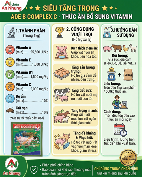 CAO LONG ADE BCOMPLEX C 1kg - Thùng 20kg - Ảnh 5