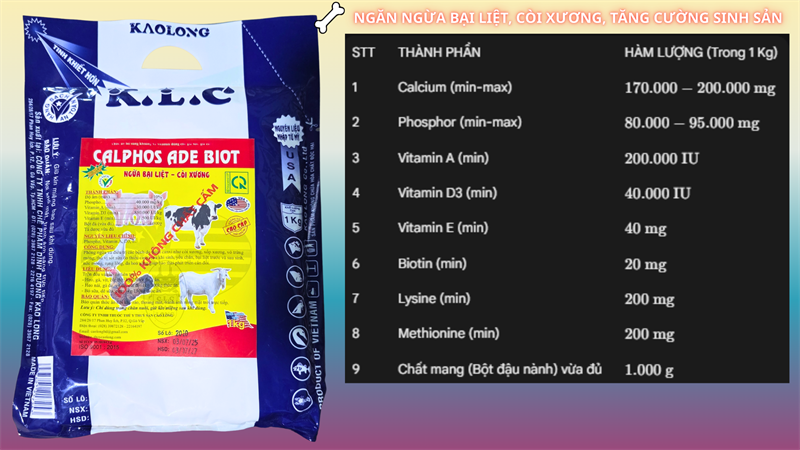 CAO LONG - CALCI ADE BOTIN - 1kg - Thùng 25 goi - Ảnh 5
