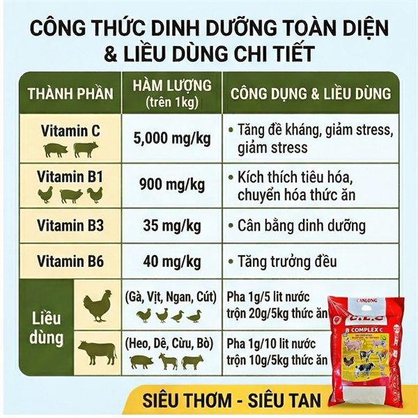 CAO LONG BCOMPLEX C - Thùng 20 gói - Ảnh 4