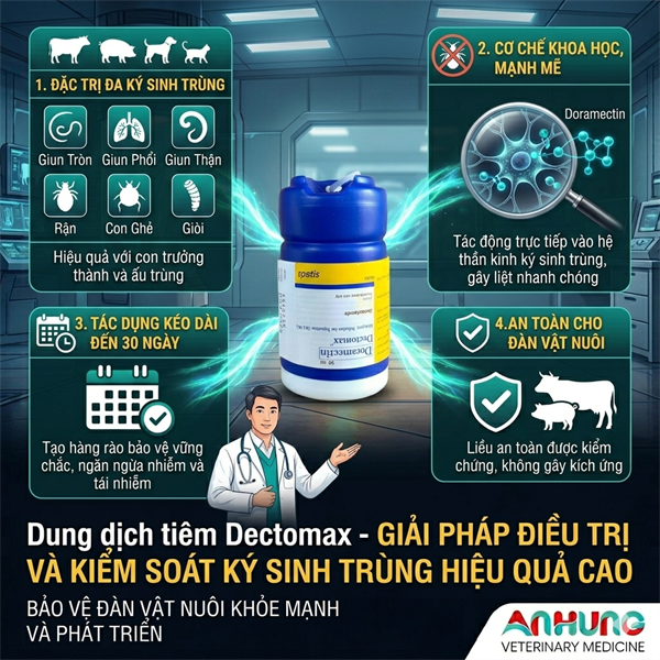ZOETIS Doramectin- Dectomax Mỹ (50ml) - Hỗ Trợ Loại Bỏ Ve, Ghẻ, Giun Tròn, Dòi - Cho Heo, Trâu, Bò, chó mèo. - Lọ - Ảnh 4