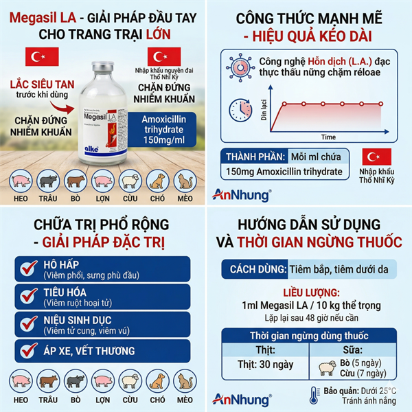 ALKE MEGASIL LA 100ml - Thổ Nhĩ Kỳ - Lọ - Ảnh 4