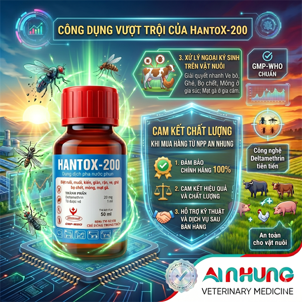 Hantox 200 Pha xịt ruồi, muỗi, kiến gián, mạt gà - Thùng 150 lọ - Ảnh 4