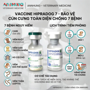 Alternative view of Vaccine Hipra Dog - 7 bệnh Chó - Liều