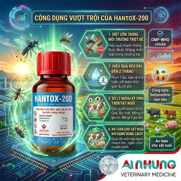 Hantox 200 Pha xịt ruồi, muỗi, kiến gián, mạt gà - Thùng 150 lọ - Ảnh 5
