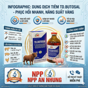 ND td Butosal - Lọ 20ml