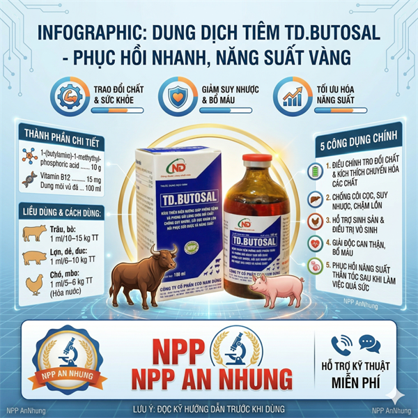 ND td Butosal - Lọ 20ml