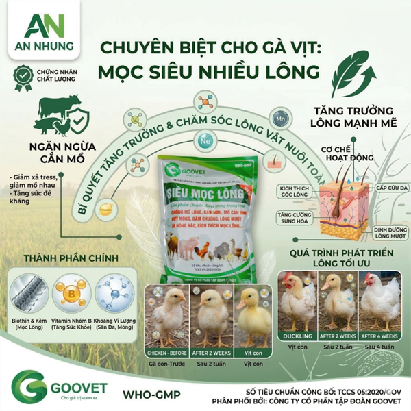 GOOVET SIÊU MỌC LÔNG 1Kg - Gói - Ảnh 5