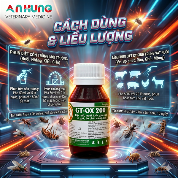 Goovet GTox 200 50ml - Lọ 50ml - Ảnh 5