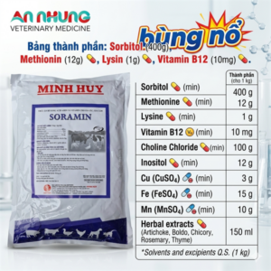 Alternative view of MINH HUY SORAMIN - 1 KG - gói 1 kg