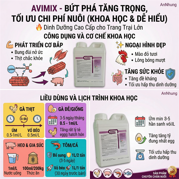 AGRI AVIMIX 1 lít - Amino, Acid Amin, - Can