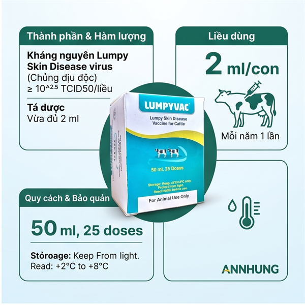 Vaccine Viêm Da Nổi Cục Lumpyvac 25 Liều - Lọ - Ảnh 4