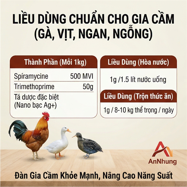 LIKE TTS PLUS 1Kg - Lon 10in1 - Ảnh 4