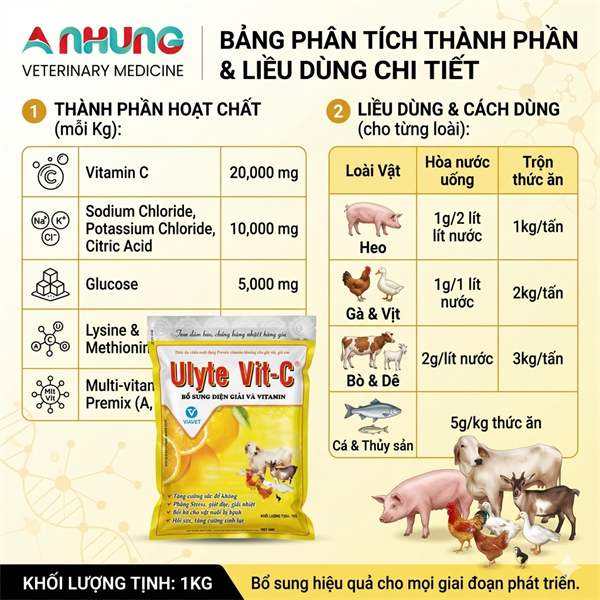 VIAVET ULYTE VIT C (Gói 1Kg) - Cốm Hòa Tan - Giải Nhiệt, Chống Stress Cho Gia Súc, Gia Cầm. - Gói 5in1 - Ảnh 3