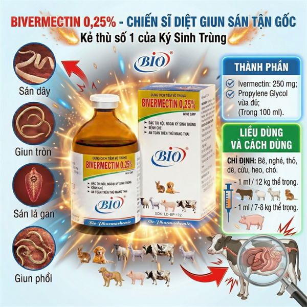 BIVERMECTIN 0.25% - chai 100ml - Ảnh 4