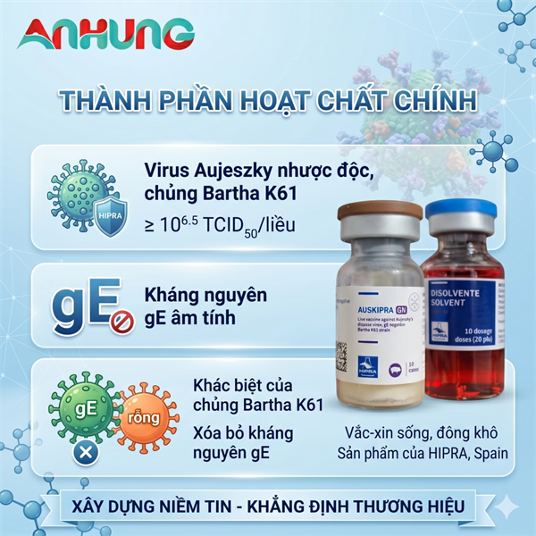 Vaccine Hipra - Auskipra GN - 10 Liều - Lọ - Ảnh 4