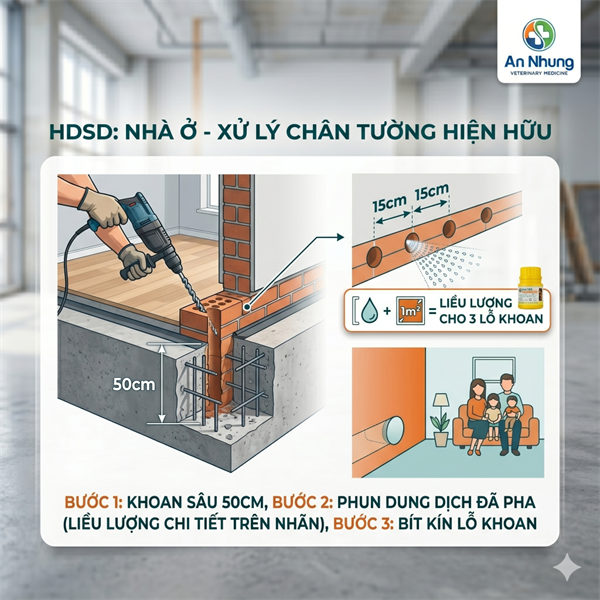 Imi Moi 250SC 50ml - Diệt mối - Lọ 50ml - Ảnh 3