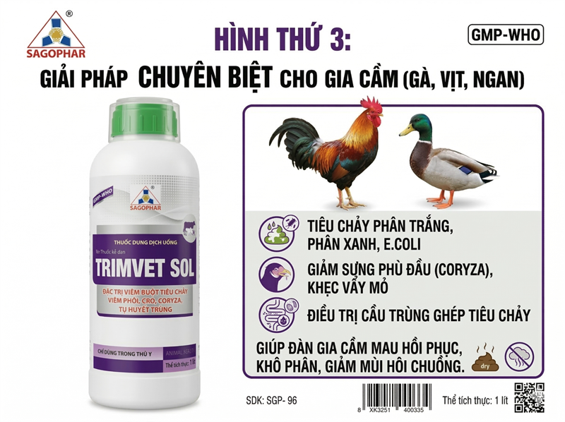 SAGOPHAR TRIMVET SOL 1 Lít - Chai 1l - Ảnh 3