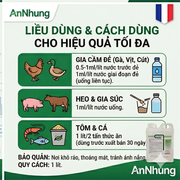 AGRI AVITRACE 1 Lít - Tăng sản lượng trứng, duy trì thời gian đẻ, tăng tỷ lệ phôi ấp nở - Can - Ảnh 3